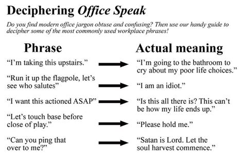 This guide to "office jargon" de-baffles in an amusingly accurate way ...