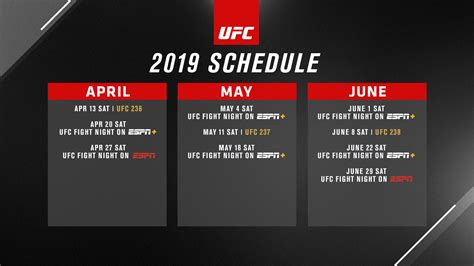 UFC Schedules Seven Fight Night Events on ESPN+, ESPN in Q2 2019