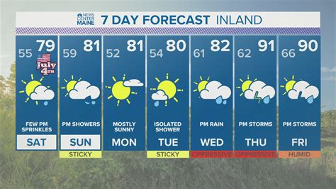 Click for Maine Local Weather Forecast here | newscentermaine.com