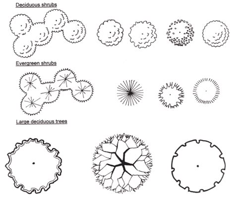 Landscape Design Drawing Symbols : Landscape design samples and some symbols to help landscape ...