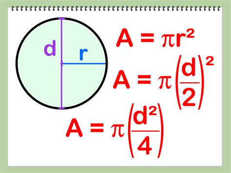 How to Find the Circumference and Area of a Circle: 5 Steps