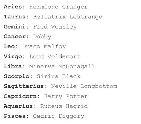 The Zodiac Signs As Harry Potter Characters - I'm an Gemini, I see what ...