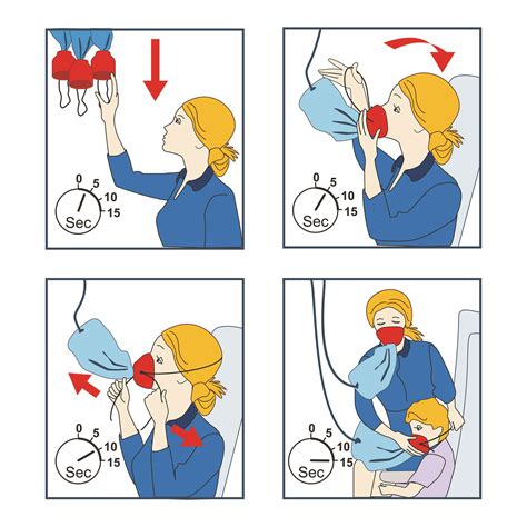 Experts reveal why you should always put on your oxygen mask before your kid’s on an airplane