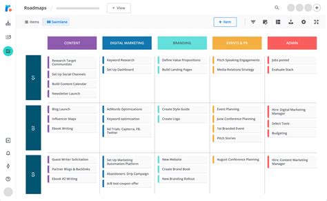 Free Marketing Roadmap Templates (2024)| Roadmunk