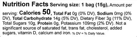 Nutrition Facts Label Formats