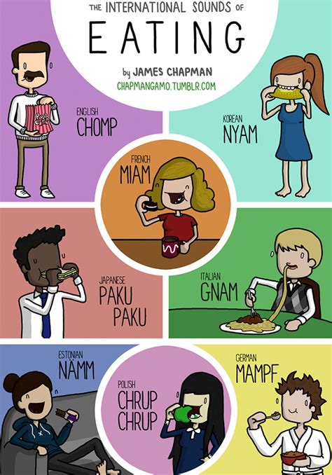 The Sounds People Make When Eating Illustrated in Different Languages