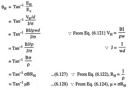 What is Hall Effect in Semiconductor? | Principle | Derivation ...