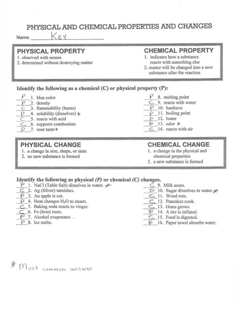 Physical And Chemical Properties And Changes Lab Answer Key › Athens Mutual Student Corner