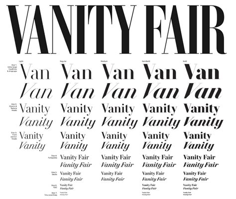 Vanity Fair: Typography – PUBLICATION DESIGN