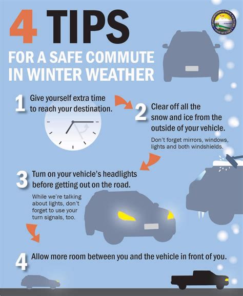 DOT offers winter driving tips | The Cordova Times