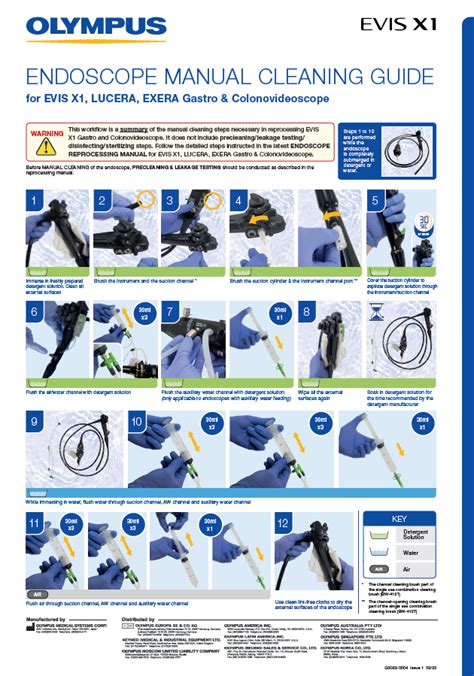 Cleaning Guides for EVIS X1 Endoscopes - Olympus Professional Education On-Demand Library