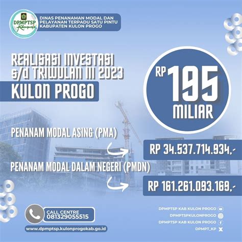 DPMPTSP - Realisasi Investasi Kulon Progo hingga Triwulan III 2023