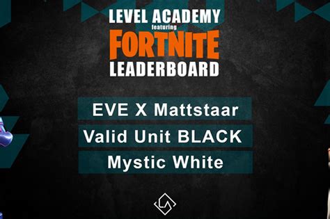 Level Academy Fortnite Trios Results - Esports Malta