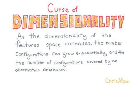 What is Curse of Dimensionality? A Complete Guide | Built In