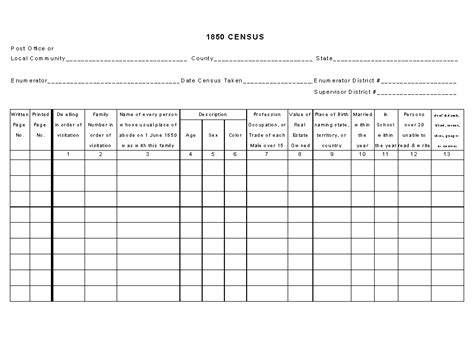 Census Form - Could the 2021 census be the most accessible ever ... - A ccc is typically made up of.