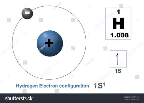 39,881 Atomic Mass Images, Stock Photos & Vectors | Shutterstock