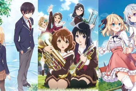 Top 10 Anime Adaptations That Completely Transformed the Light Novel's Tone