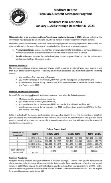 2023 West Virginia Medicare Retired Employees Premium & Benefit Assistance Program Application ...