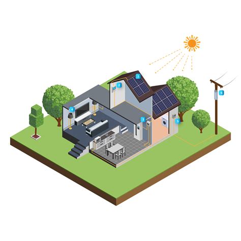How Solar Works Nhc Solar Panel Systems Residential C - vrogue.co