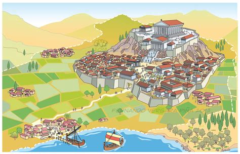 The Ancient Greek City-State (polis) Diagram | Quizlet