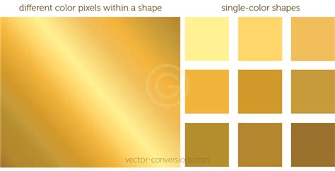 There is no single-color that looks like gold