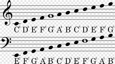Clef Treble Musical note Staff, musical note, angle, text, piano png | PNGWing