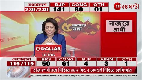 MP Election Results 2023: মধ্যপ্রদেশে অনেকাংশে এগিয়ে বিজেপি | Zee 24 Ghanta | 24 Ghanta, Zee News