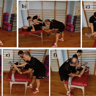 Hip range of motion assessment tests used in this study (a: passive... | Download Scientific Diagram