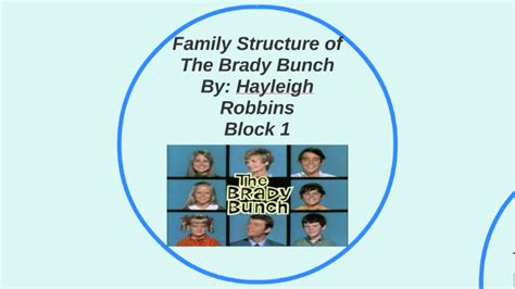 Family Structure of The Brady Bunch by Hayleigh Robbins on Prezi