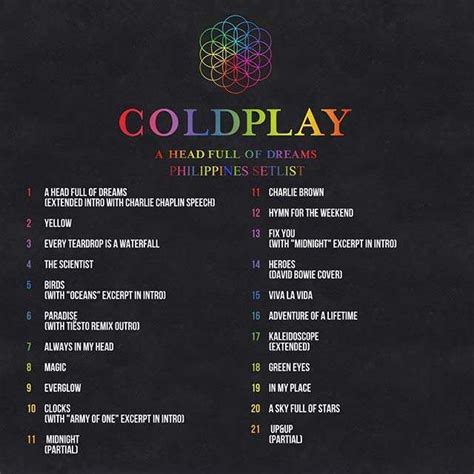 See All the Celebs Who Attended the Coldplay Concert in Manila | Preview.ph
