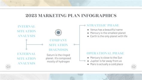 The 2023 Marketing Plan Infographics | Google Slides & PPT