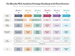 Data Analytics Roadmap - Slide Team