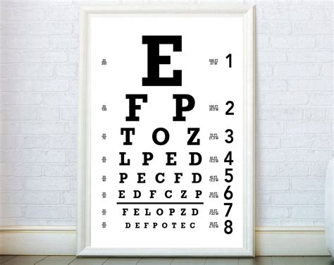 Eye Chart Wall Art Eye Chart Print. Eye Chart Poster. | Etsy