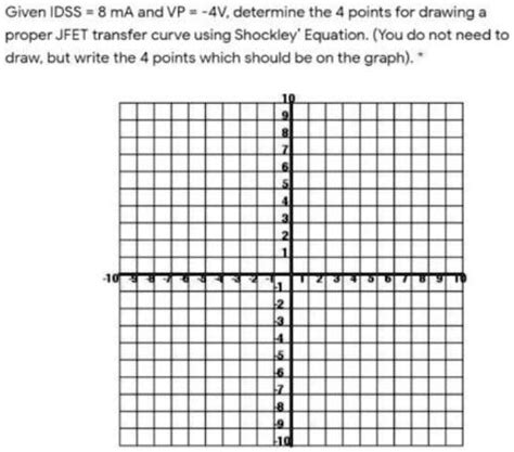 SOLVED: GivenIDSS=8mAandVP=-4V.determine the 4points for drawing a proper JFET transfer curve ...