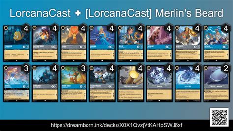 Lorcana Sapphire Steel Deck 2024 | Lorkanos.com