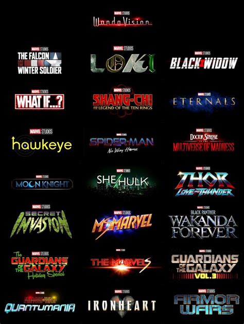 Marvel Cinematic Universe: Phase Four and Five Quiz - By Nietos