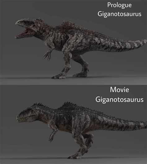 Why are the Giganotosaurus in the prologue and the Giganotosaurus in ...