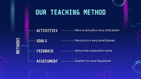 Dry Lab Experiment | Google Slides and PowerPoint template