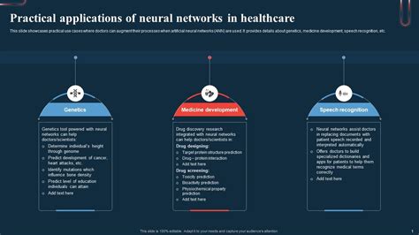 Practical Applications Of Neural Networks In A Beginners Guide To ...