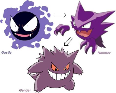 Gastly Evolution Chart