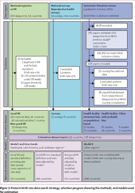 Cesarean section | Semantic Scholar