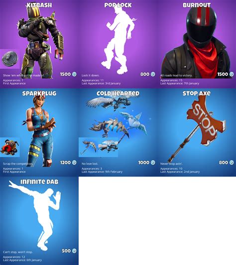 Fortnite Item Shop 10th February - New Kitbash & Sparkplug Fortnite Skins - Fortnite Insider