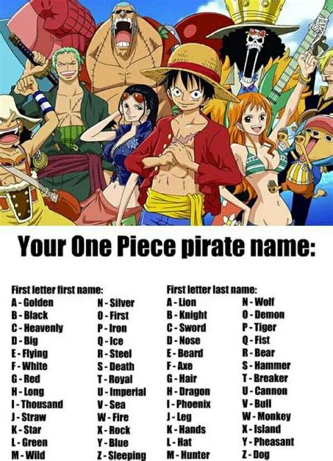 Anime & Manga | Pirate names, One piece, Manga anime one piece