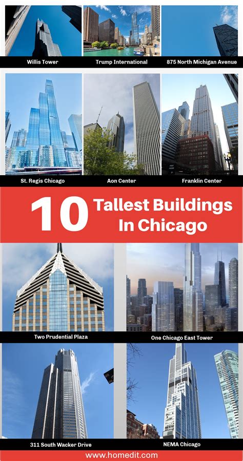 Tallest Buildings in Chicago Create The Most Unique Skyline