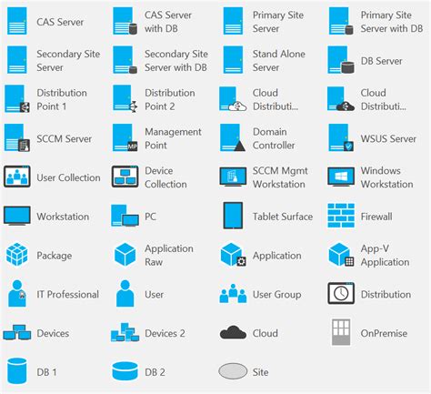 37 FREE DOWNLOAD WINDOWS SERVER VISIO STENCIL PRINTABLE - * Visio Stencils