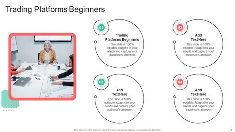 Trading Platforms Beginners In Powerpoint And Google Slides Cpb PPT PowerPoint