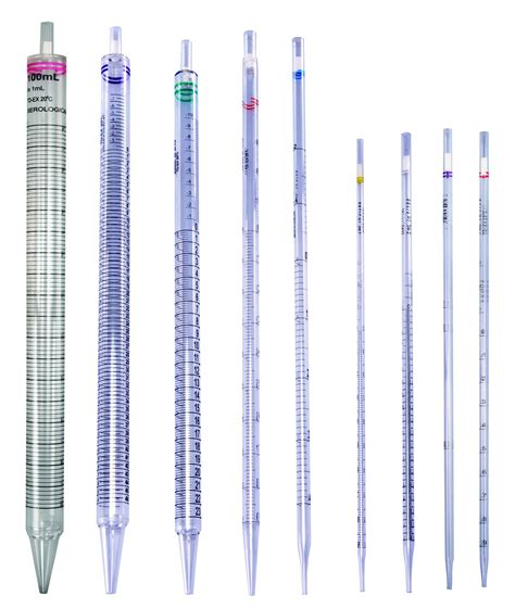 25 mL Serological Pipette tillescenter Lab Instruments & Equipment Lab ...