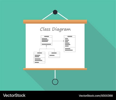 Uml unified modelling language class diagram Vector Image