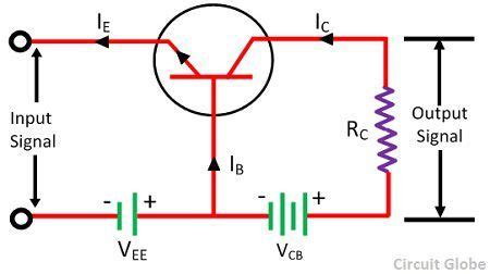 Transistor as an Amplifier - Working & Explanation - Circuit Globe