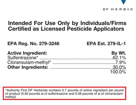 Herbicide program development: Herbicide rate calculations | Integrated Crop Management